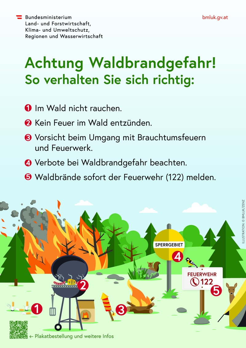Waldbrandprävention